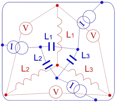 Dual circuit example