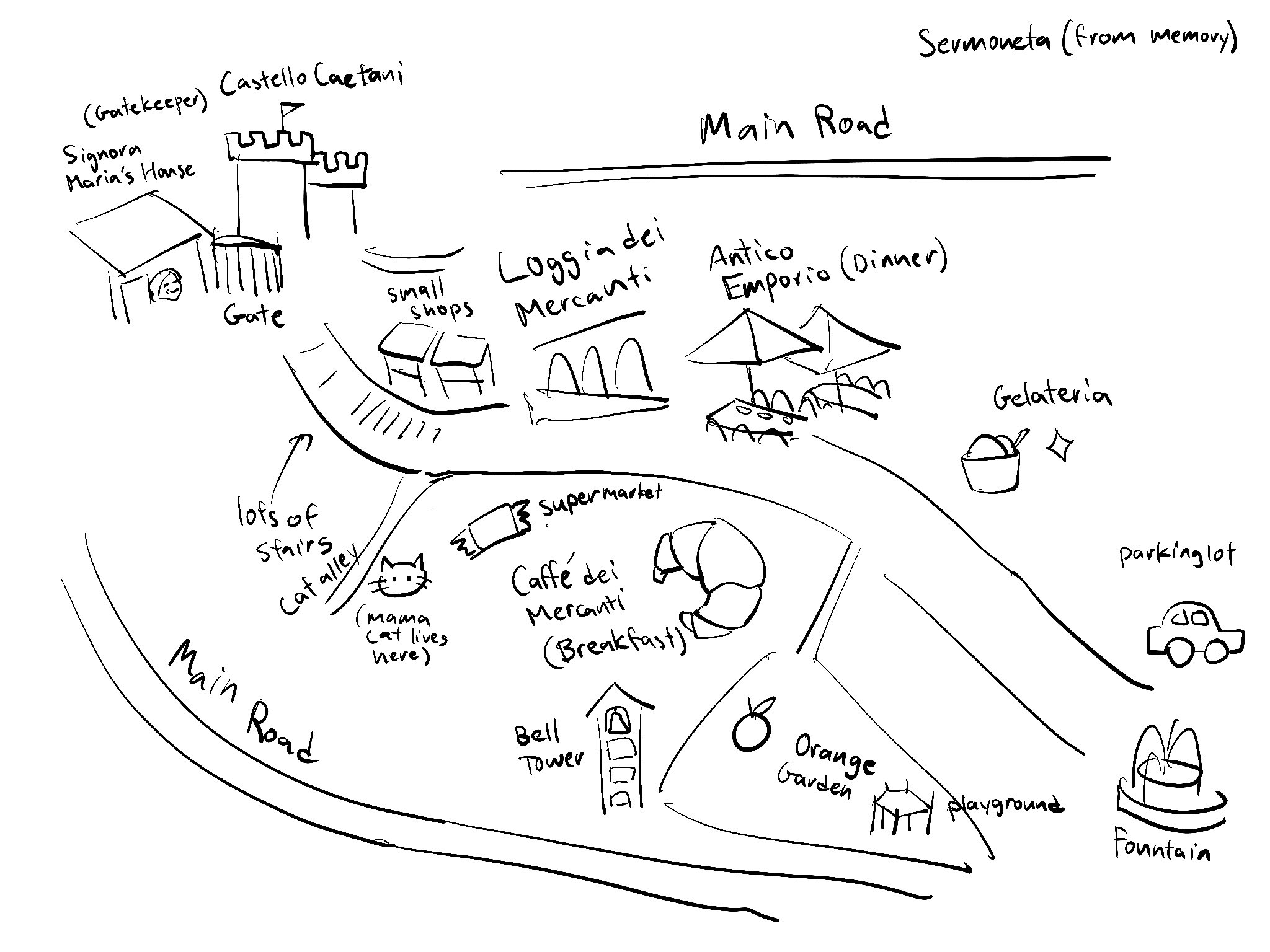 map of sermoneta drawn from memory