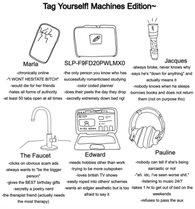 A meme featuring the six machines described earlier, inviting the reader to "tag yourself" as the one they most relate to. 