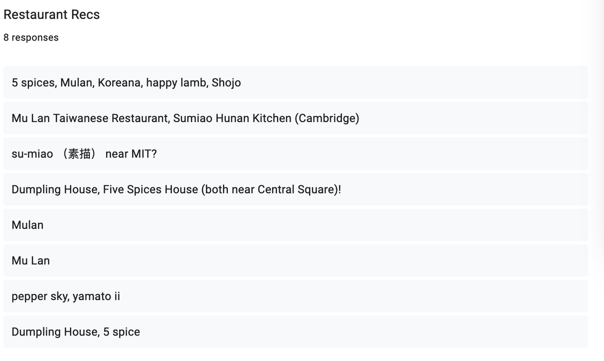 A Google Form response listing a bunch of restaurant suggestions, with popular options being Mu Lan Taiwanese Restaurant and Su Miao Hunanese Kitchen