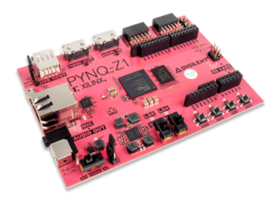 Pynq FPGA