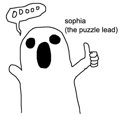 sophia, the puzzle lead