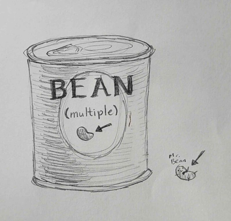 a sketch of a can of beans and a bean labeled Mr. Bean