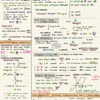 A review notesheet on staffs in axial loading handwritten on an ipad.