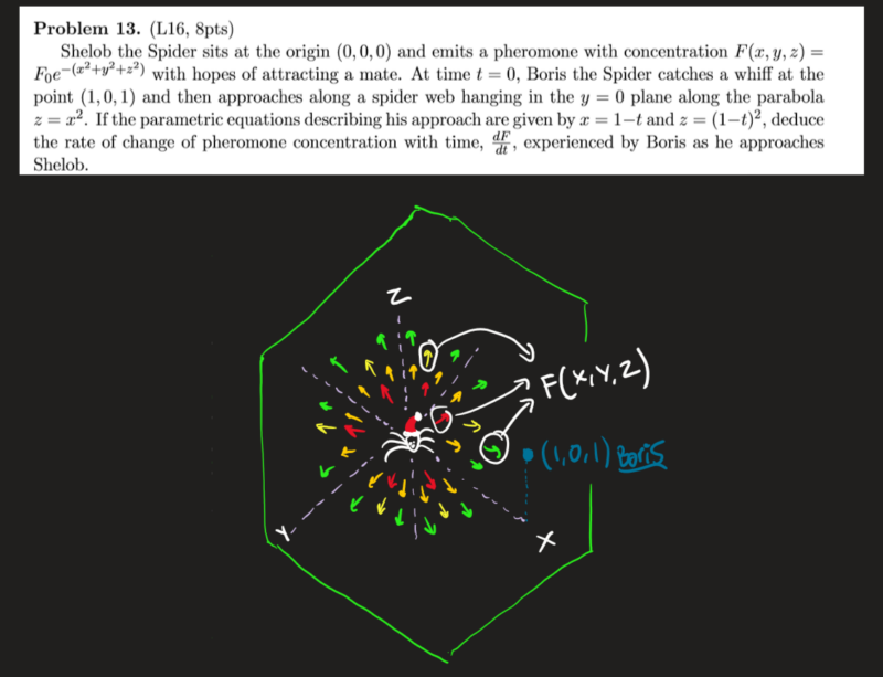 Photo of a calc problem asking students to deduce the rate of change of pheromones emitted by a spider centered at the 3 dimensional origin by another spider who walks towards the first spider.
