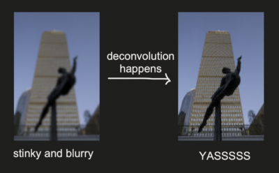 comparison of a blurry image ("stinky and blurry") and a deconvolved version of the image which looks sharper ("YASSSS")