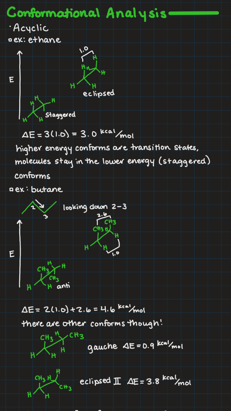 IPad notes from an organic chemistry class on conformational analysis.