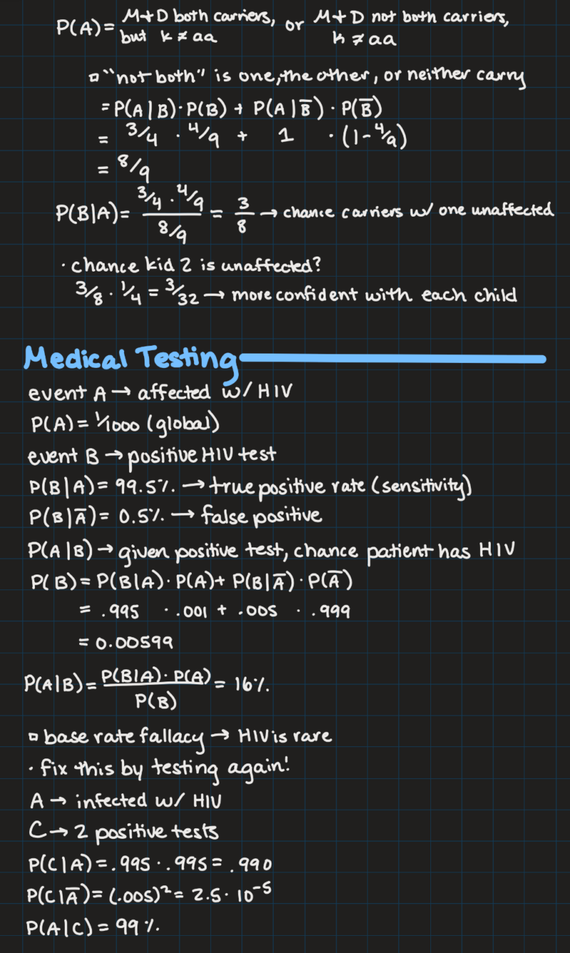 IPad notes from a genetics class on Bayes theorem for medical testing.