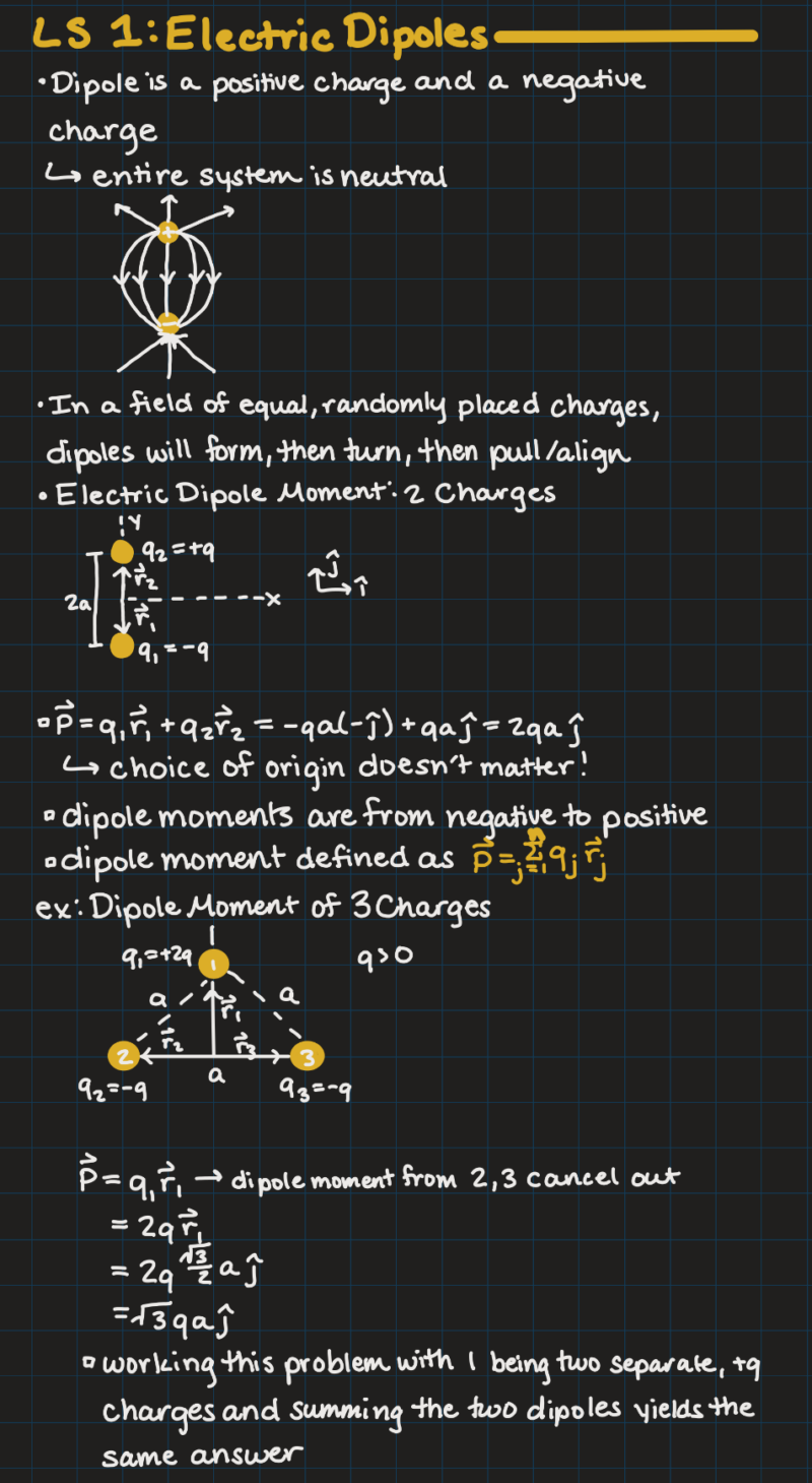 IPad notes from a physics class on electric dipoles.