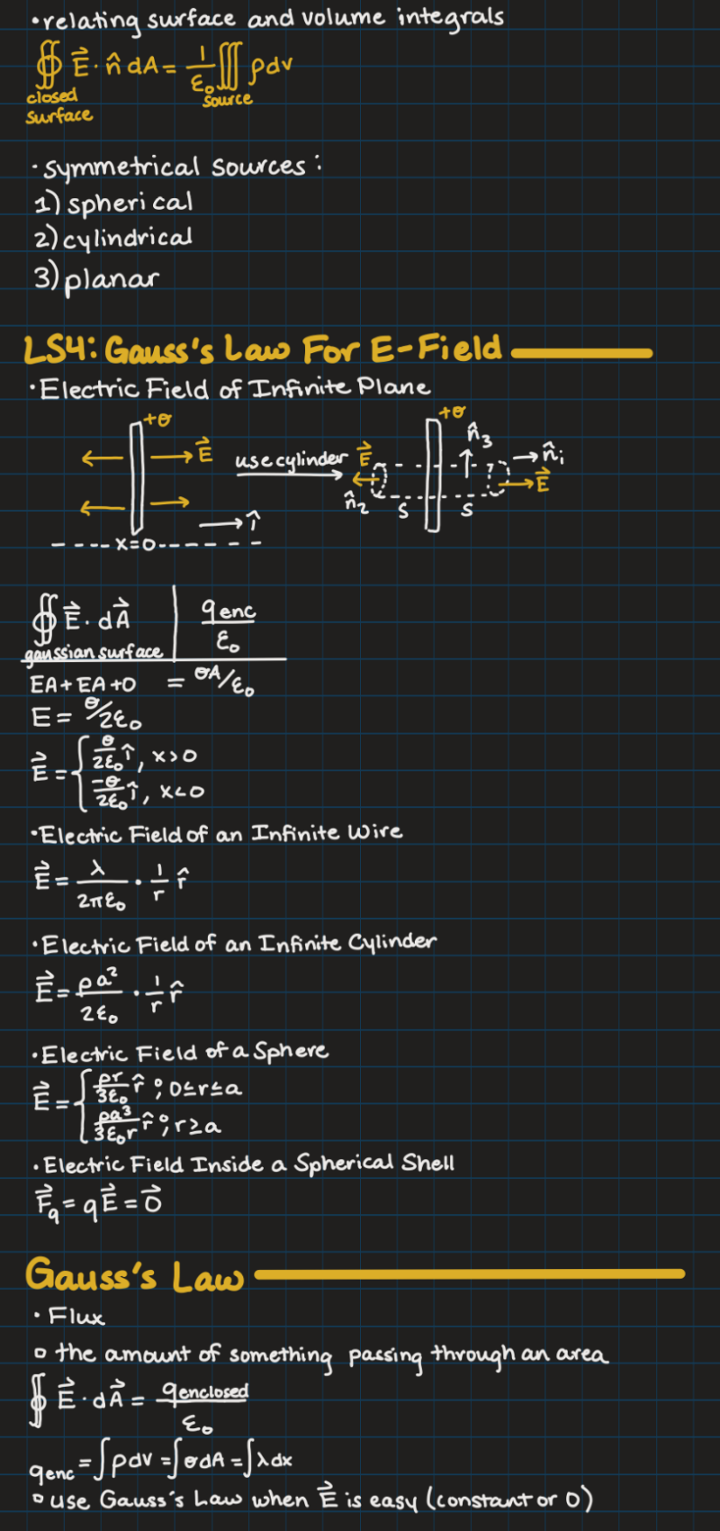 IPad notes from a physics class on using Gauss's Law for finding an electric field.
