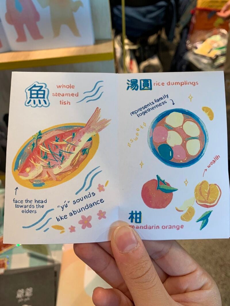 A hand holds an illustrated card featuring traditional foods: whole steamed fish, rice dumplings, and mandarin oranges, with cultural meanings.