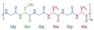 Silk chemical structure