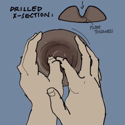 an overhead diagram of the drilling step in making pottery