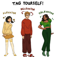 humanized drawings of the elevators