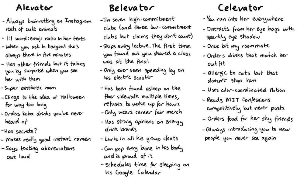 personality traits of the elevators