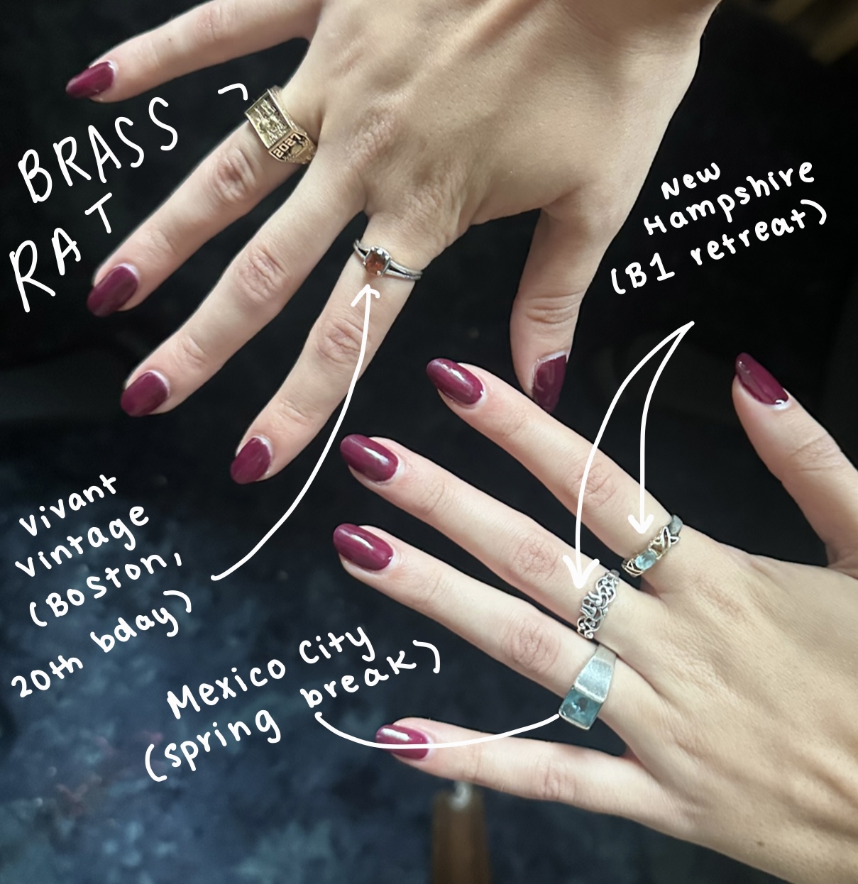 six rings, labeled with where I bought them