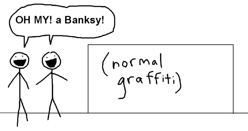two stick figures saying "OH MY! a Banksy!' while they stare at generic graffiti