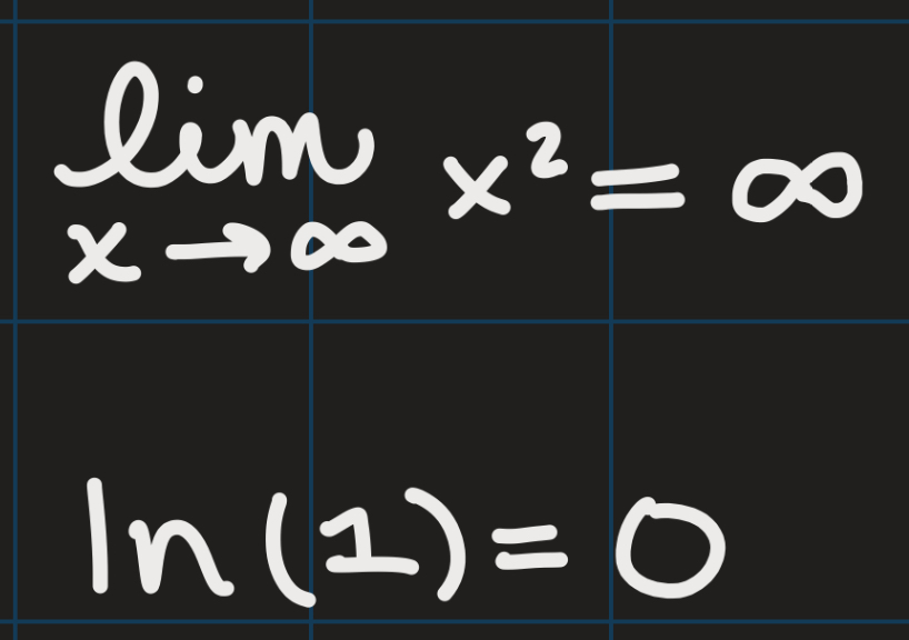 Limus Math my hottest STEM takes | MIT Admissions