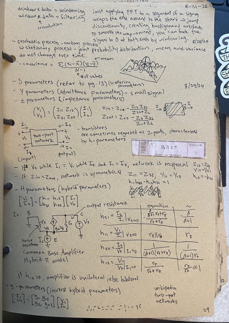 Handmade Notes Computer Science Mit Tour of an MIT student’s notebook | MIT Admissions
