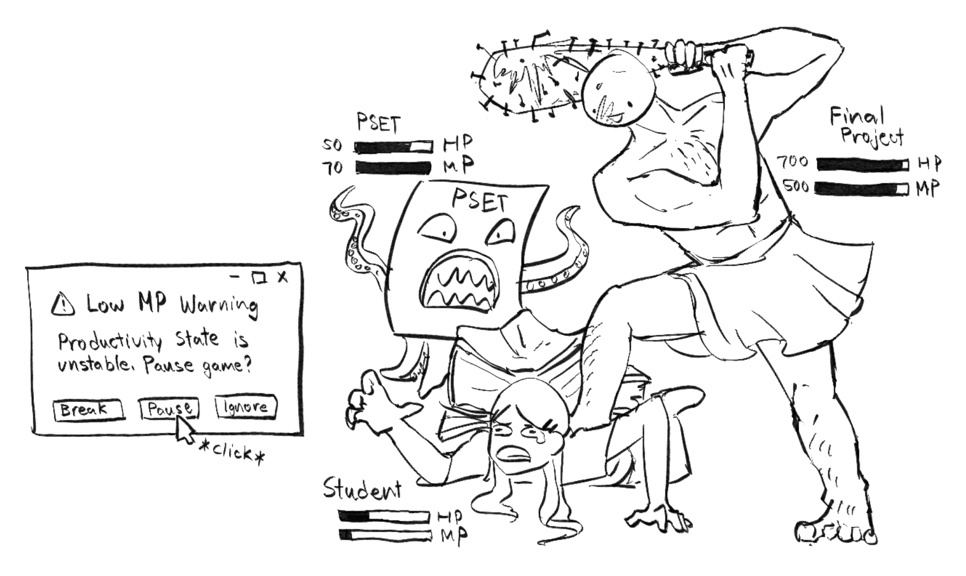 getting beaten by psets