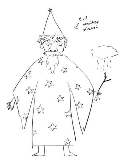 shitty rain wizard