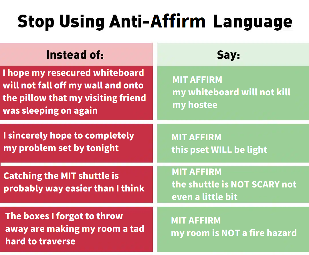 stop using anti-affirm language