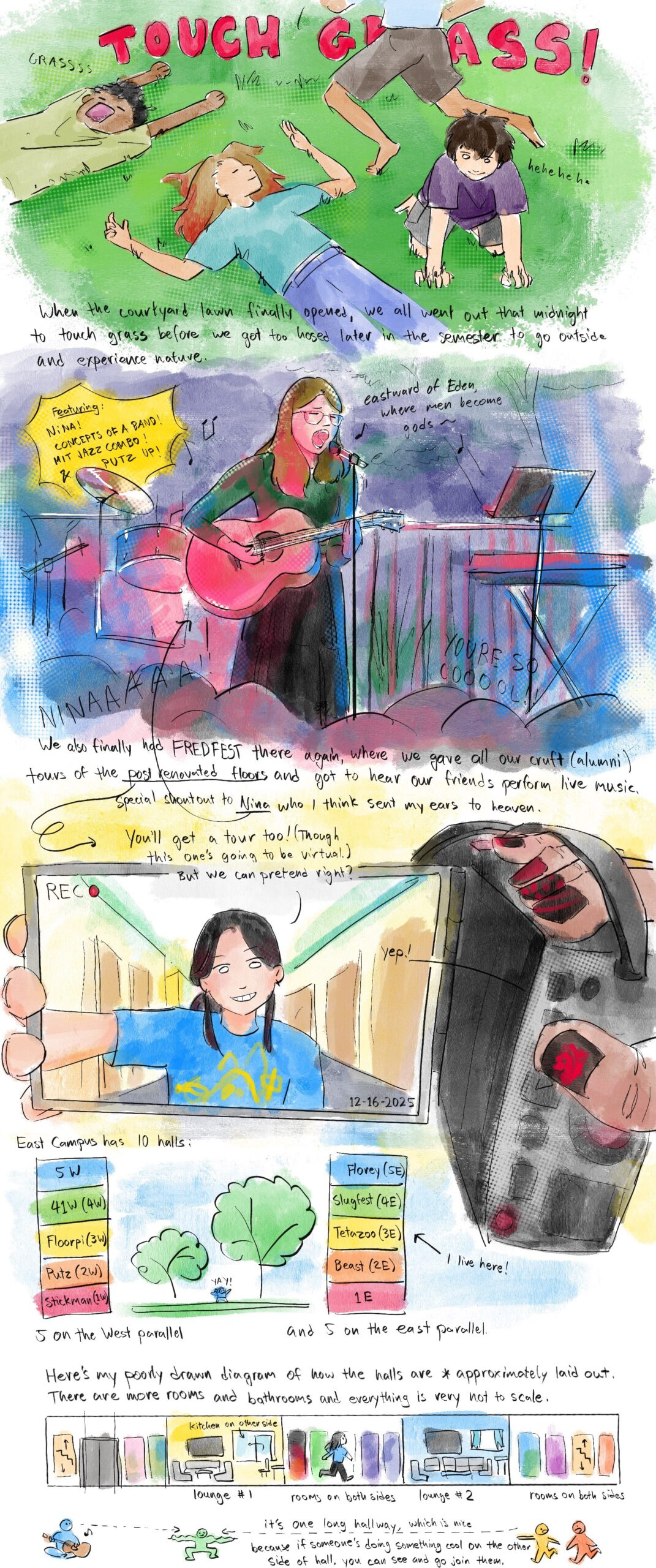 When the courtyard lawn finally opened, we all went out that midnight to touch grass before we got too hosed later in the semester to go outside and experience nature. We also had FREDFEST there again, where was gave all our cruft (alumni) tours of the post-renovated floors and got to hear our friends perform live music. EC has 10 halls, 5 on the west parallel and 5 on the east. Here's my poorly drawn diagram of how each hall is approximately laid out. things are not to scale. It's one long hallway, which is nice, because if someone is doing something cool on the other side of hall, you can see and go join them.