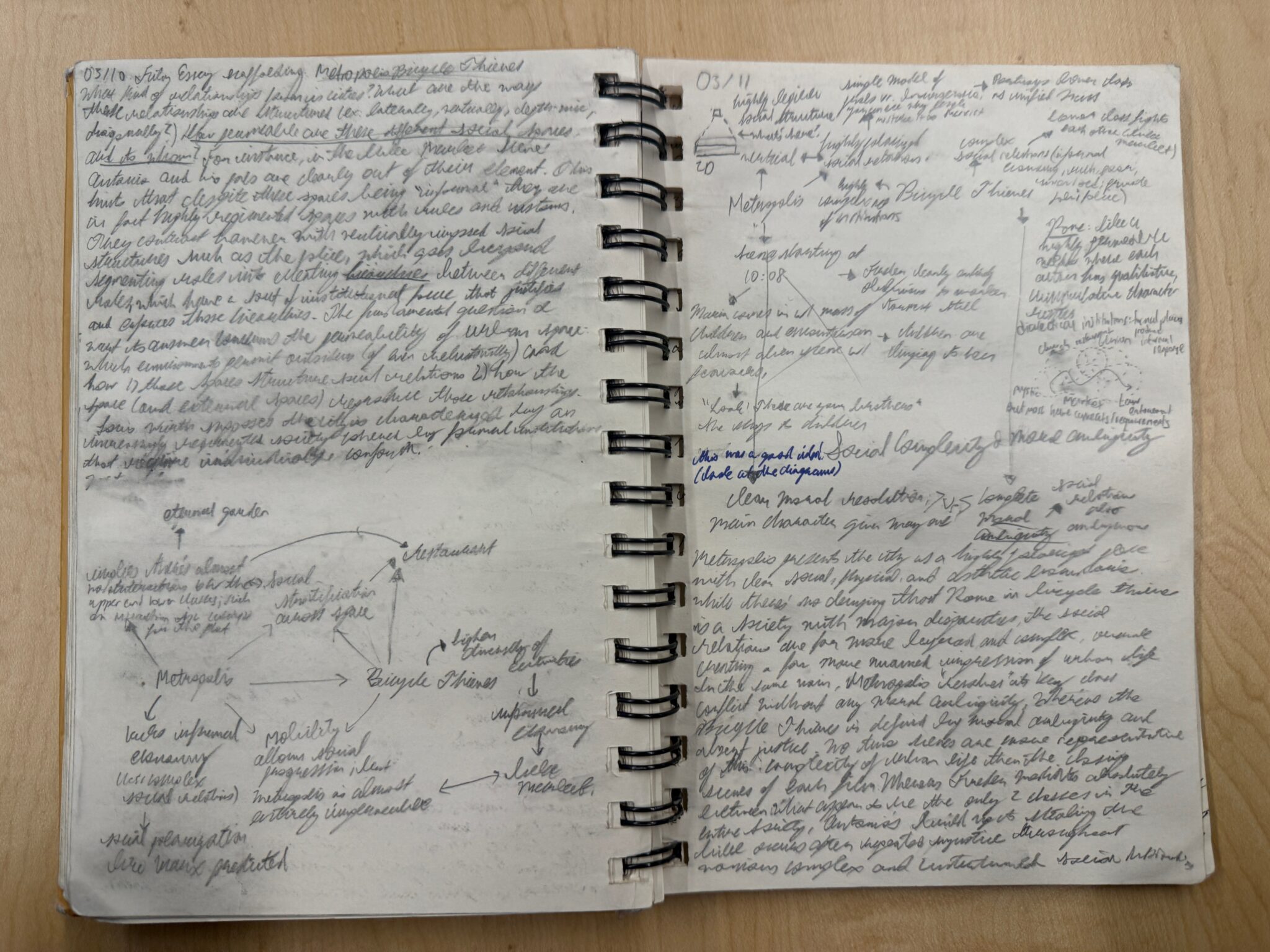 gallery of my notes | MIT Admissions