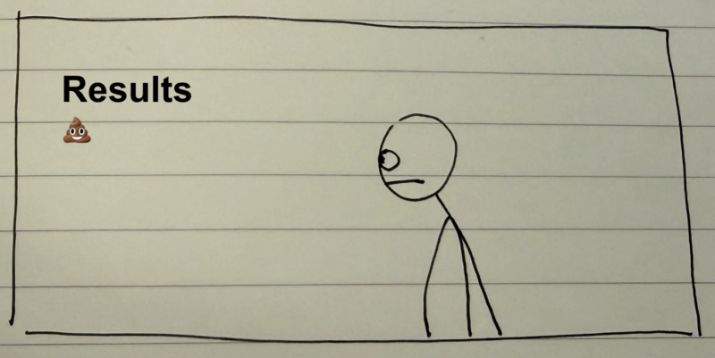 Results: (poop emoji)