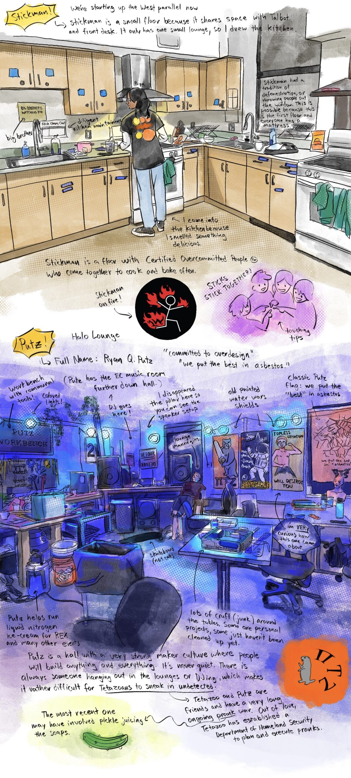 stickman(1W) and putz(2W)