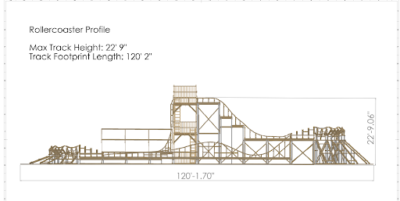 The image features a wooden roller coaster with a height of 120 feet. The roller coaster is designed with a combination of wooden and metal parts.