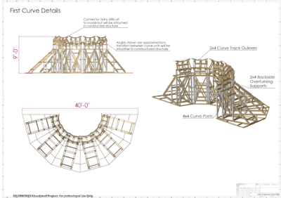 engineering design of a roller coaster turn from three angles (overhead, and two sides), made of wood and metal