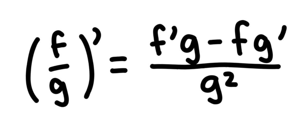Formula for the quotient rule: (f/g)' = (f'g - fg')/g^2.
